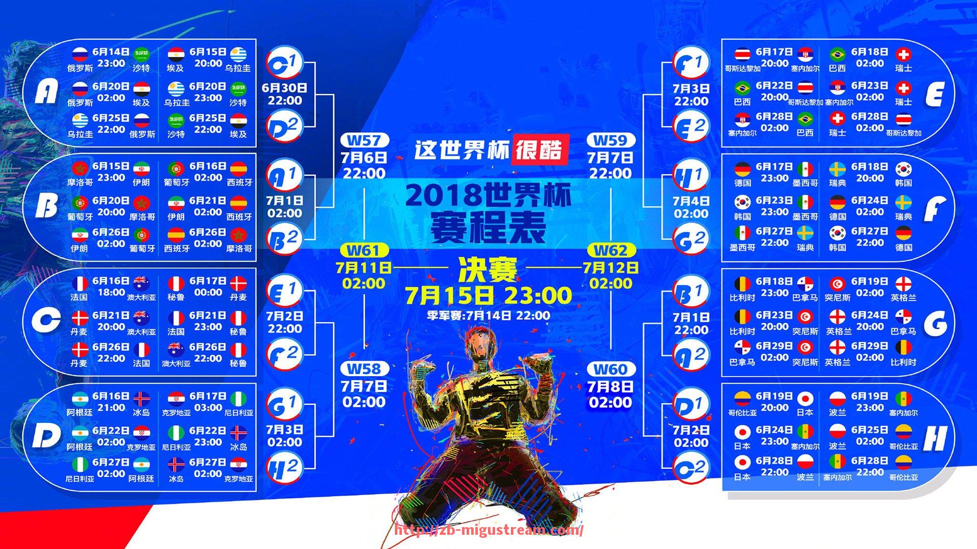 咪咕体育直播-世俱杯球员场均关键传球次数与组织贡献评估